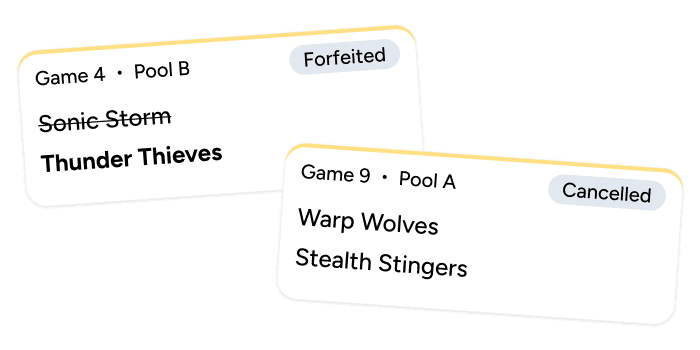 Games that have been forfeited and cancelled