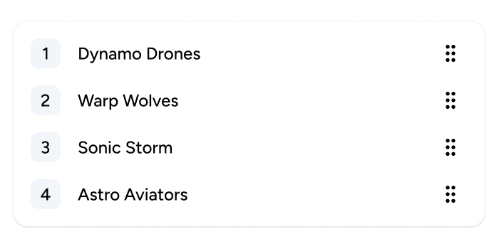 List of teams that are being seeded