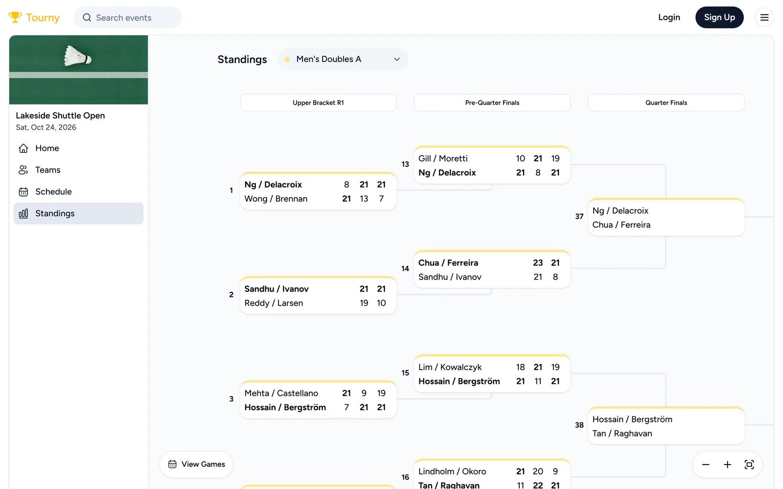 Double elimination draw with game scores
