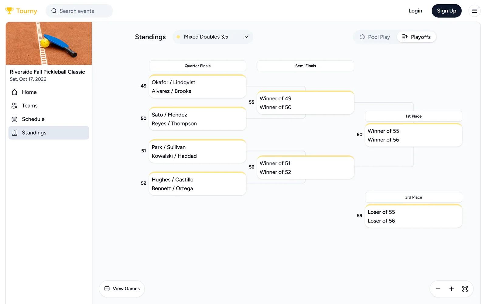 Quarterfinal bracket seeded from pool play
