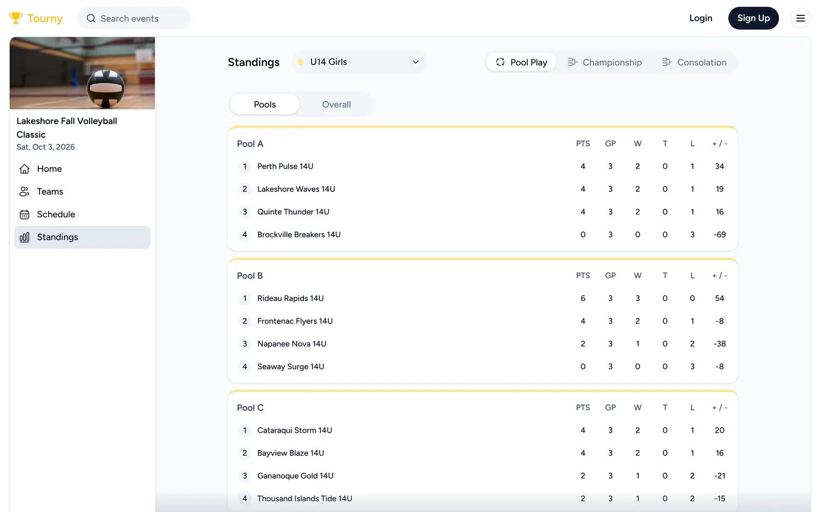 Volleyball pool standings